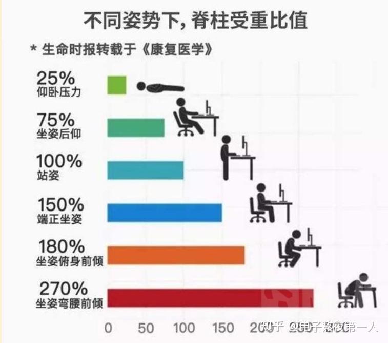 电竞康复医学专科医院成立的简单介绍