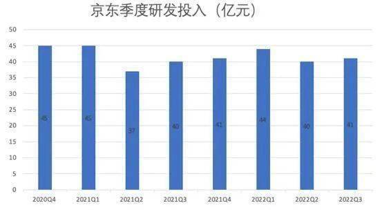 运动品牌财报解读：国产品牌市占率提升 