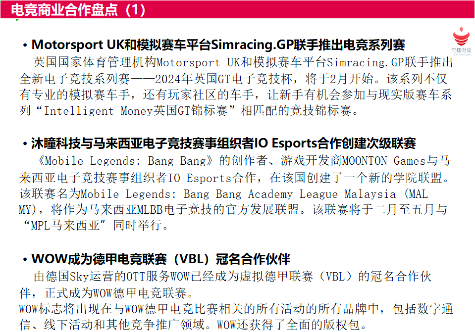 包含体育赞助市场分析：电竞超越传统体育的词条