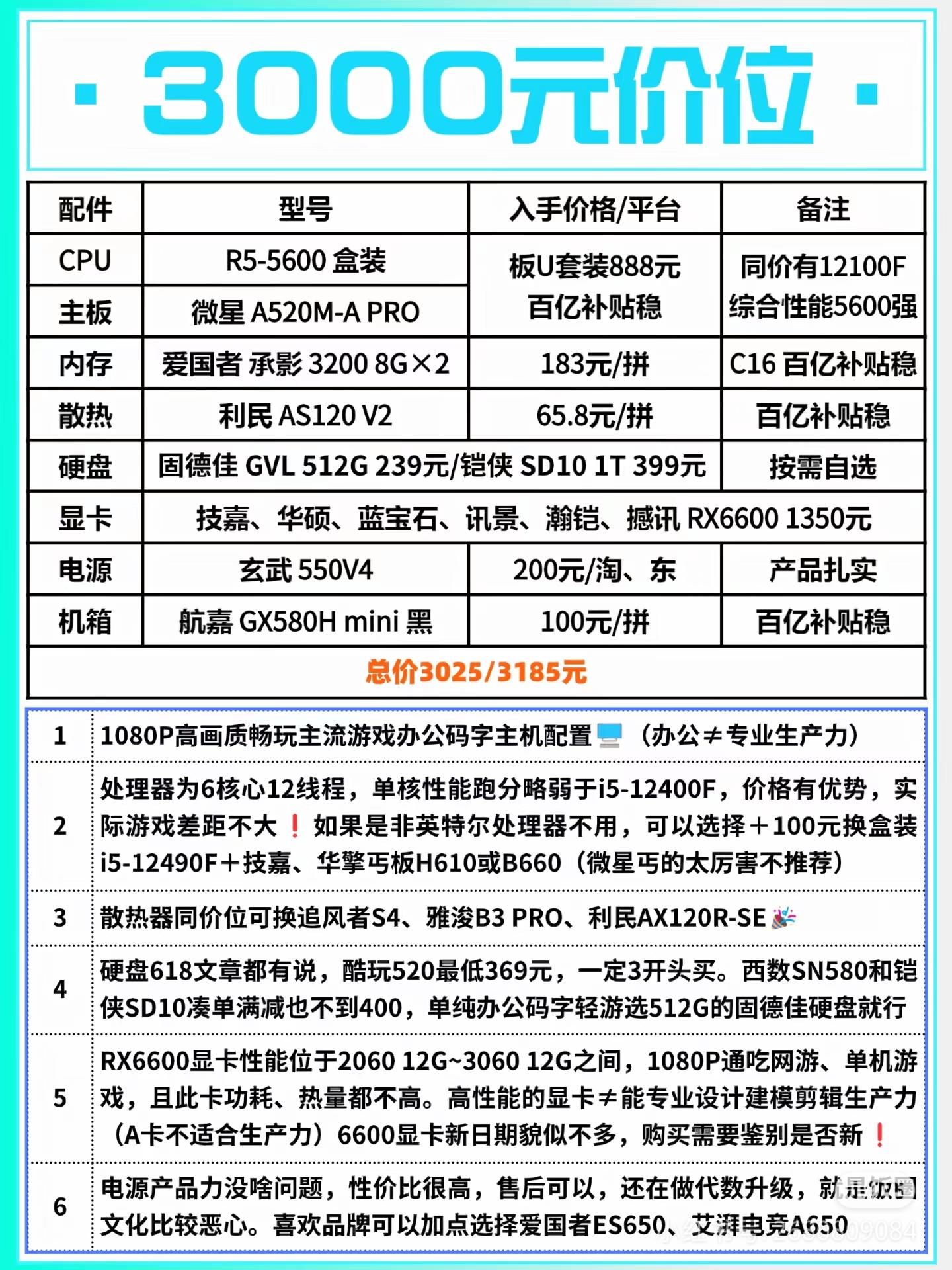 包含《电竞系统配置推荐：不同预算全覆盖》的词条