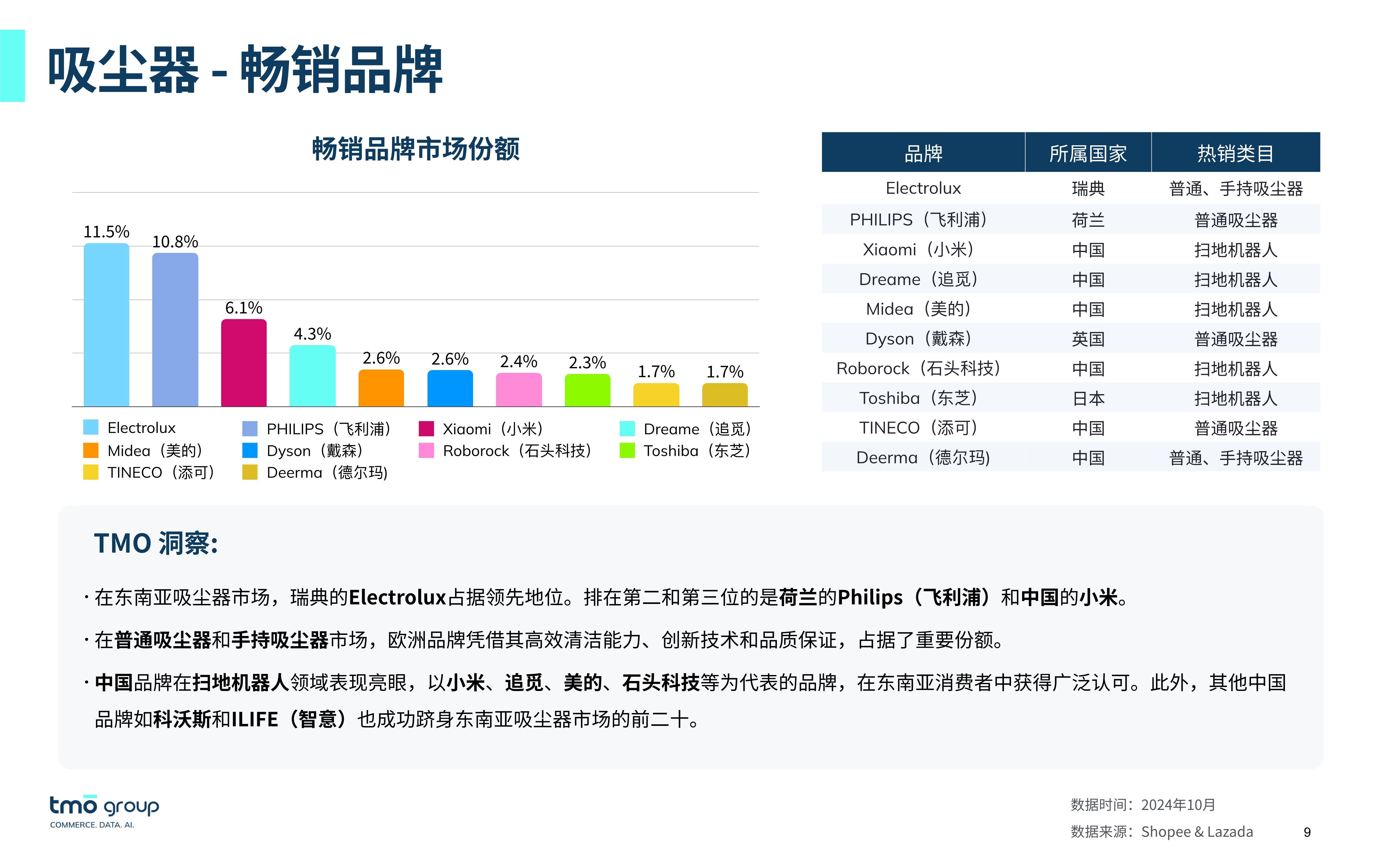 2024全球电竞市场规模预计突破250亿美元 
