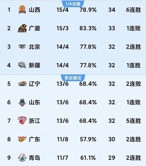 《VALORANT》全球冠军赛：新晋战队挑战传统强队的简单介绍