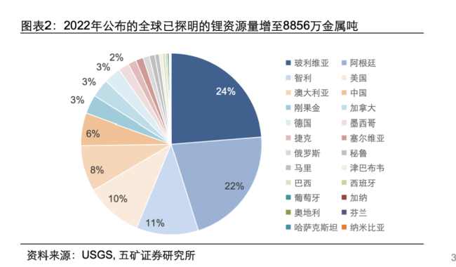 包含电竞俱乐部上市潮：TSM、FaZe股价暴跌，泡沫破裂？的词条