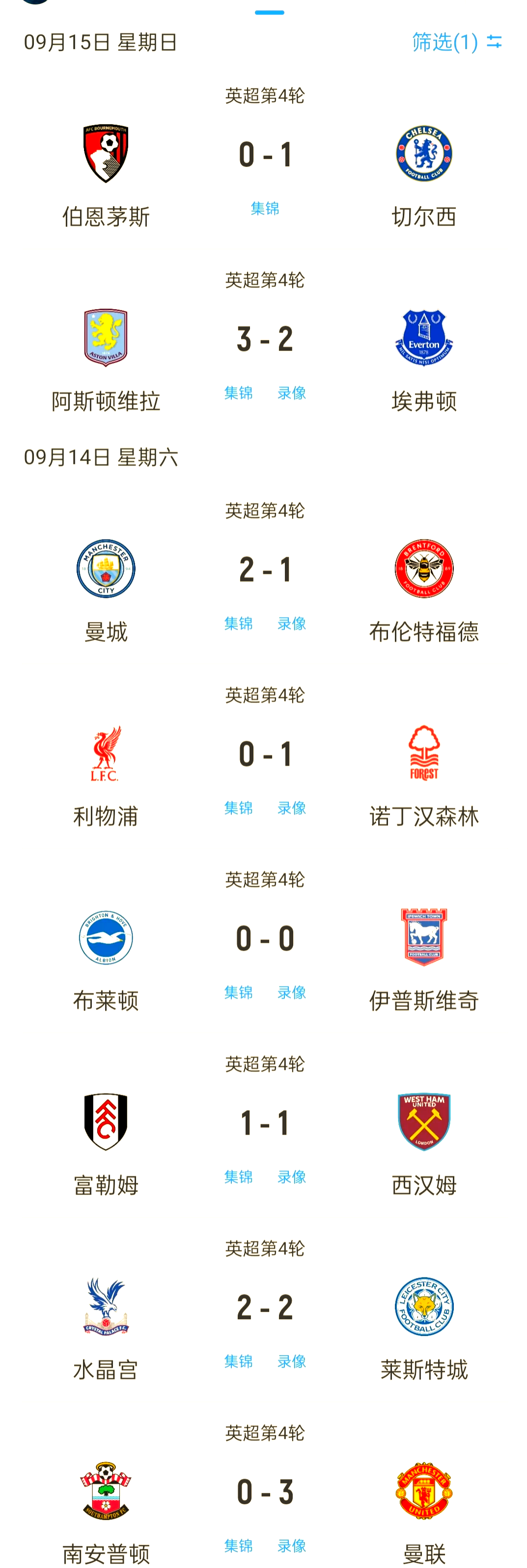 五大联赛进球最多球队盘点 