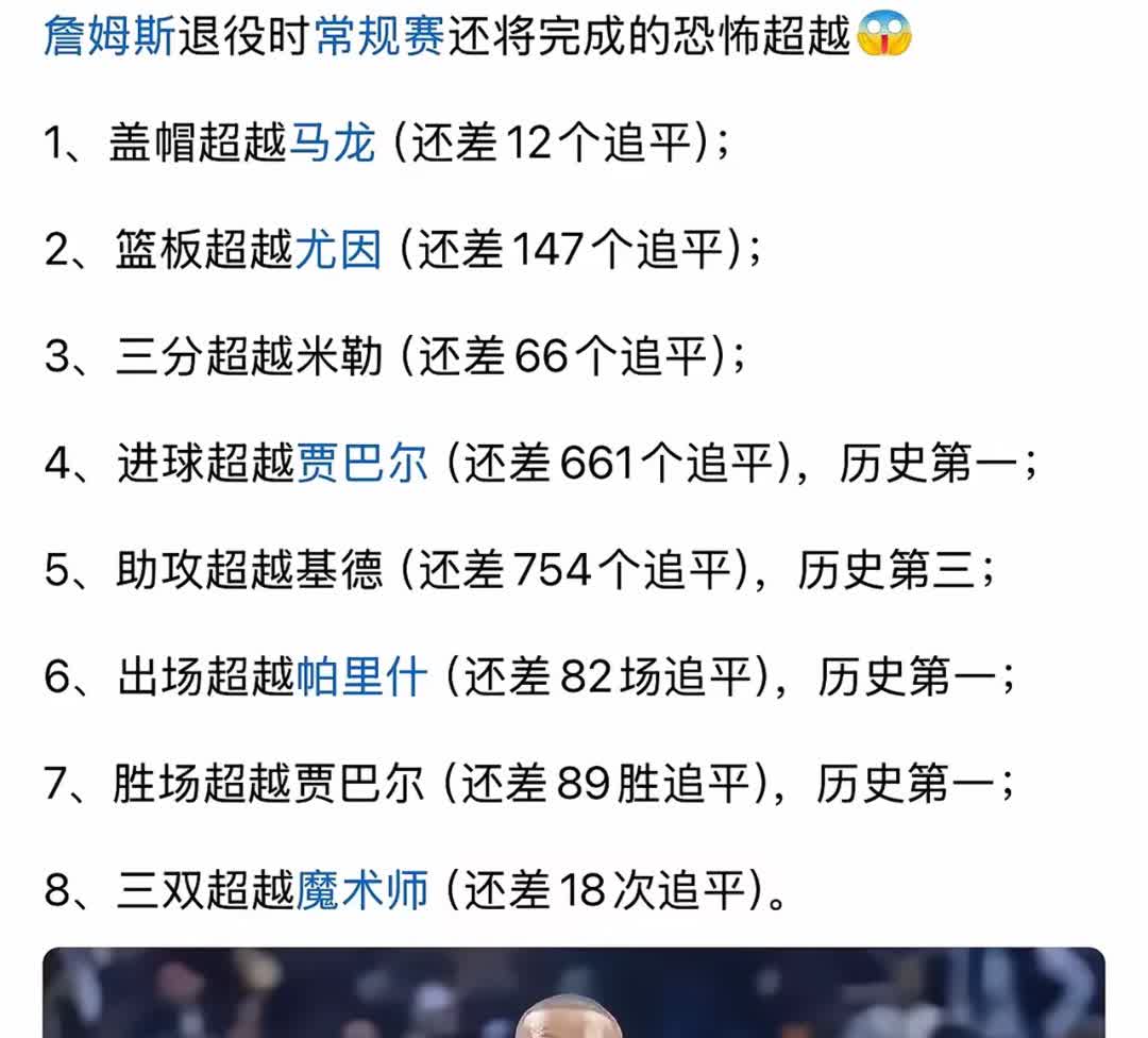 “NBA的历史时刻，转折点对球队的重要性！” 