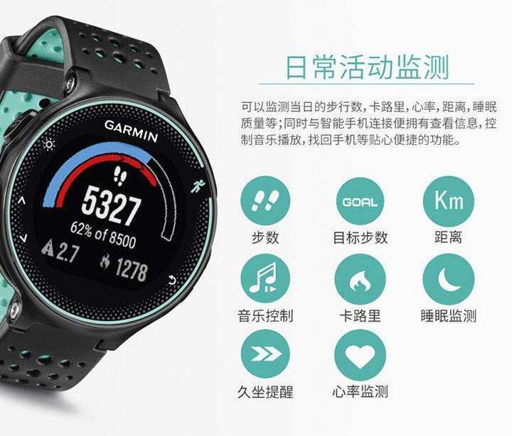 运动员穿戴设备数据分析，伤病率下降30% 