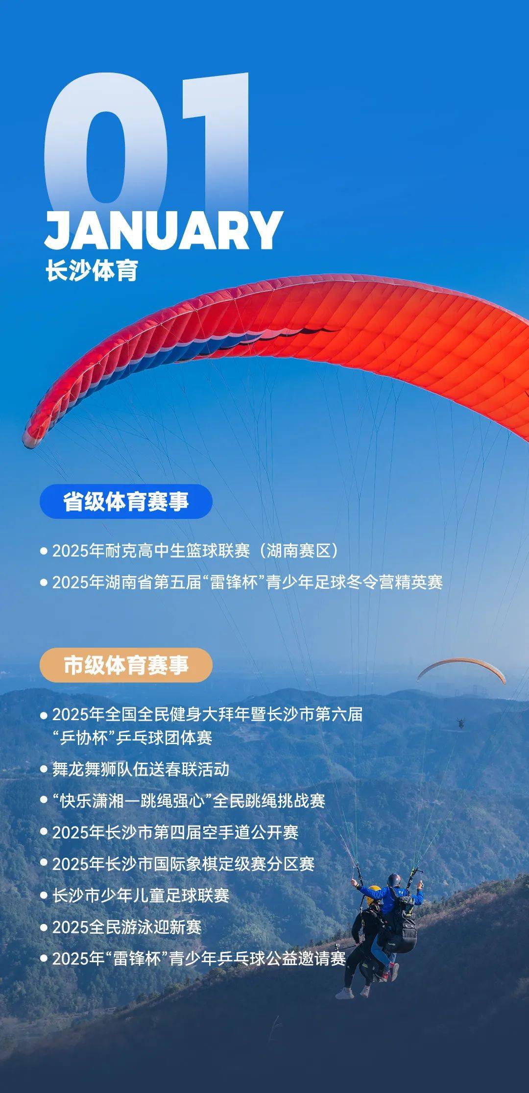 2025体育大事件预告合集 