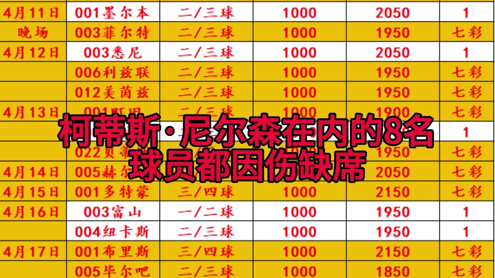 关于年度十大进球合集，哪个才是你的NO.1？的信息