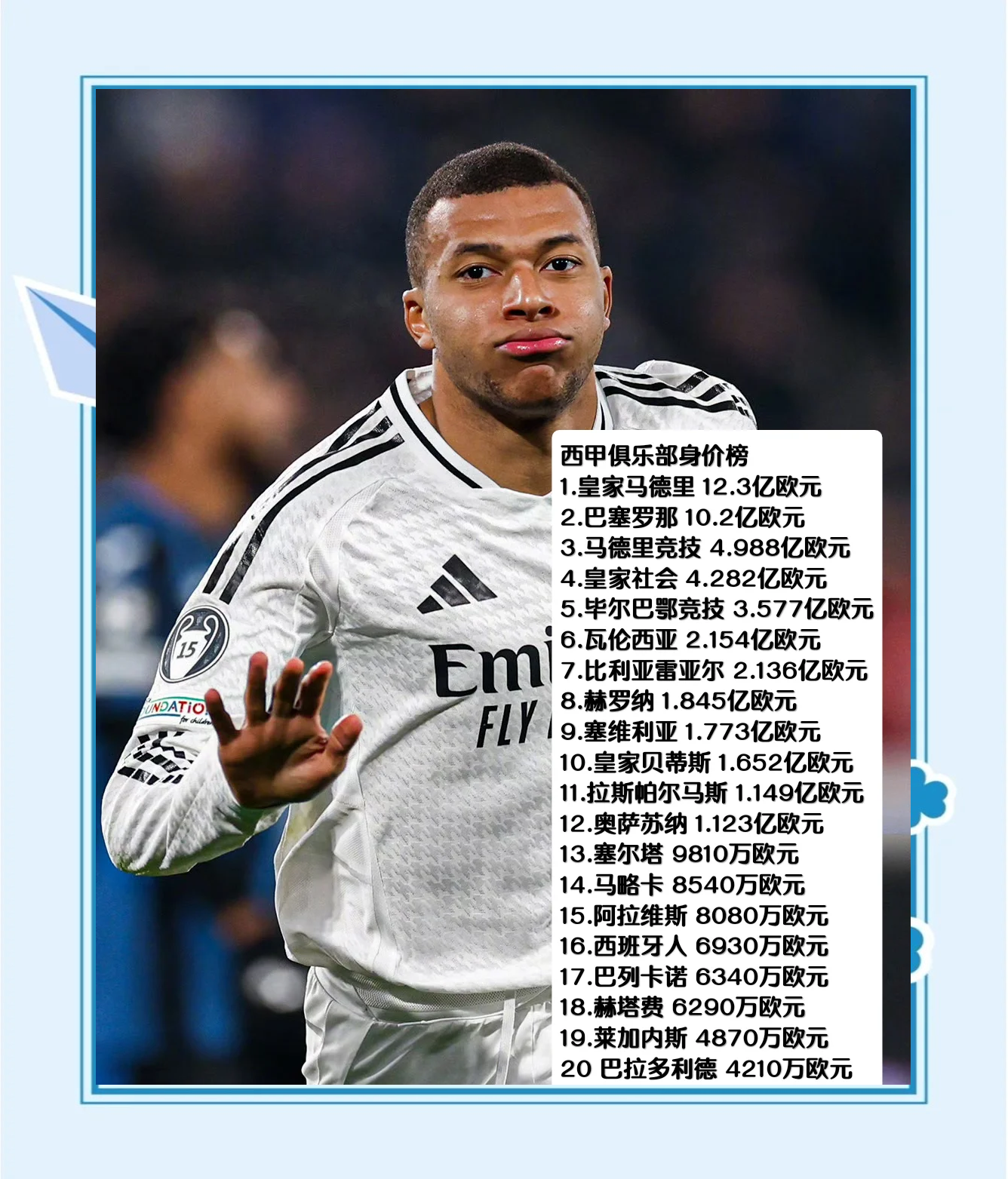 包含“西甲的媒体报道：俱乐部与消费者的互动！”的词条