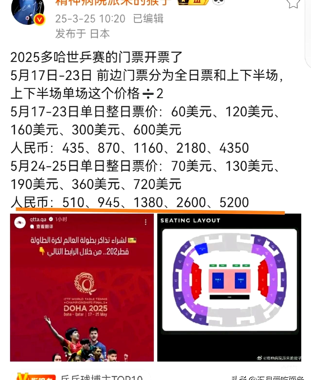 奥运会冷门项目盘点 