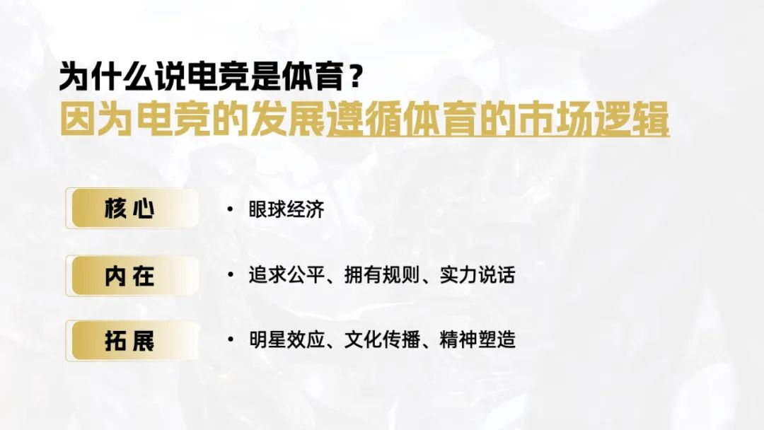 包含《电竞到底算不算“体育”？》的词条