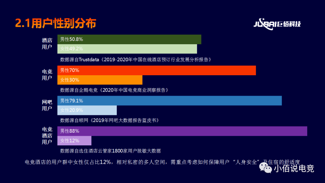 《短视频与电竞内容的结合趋势分析》 