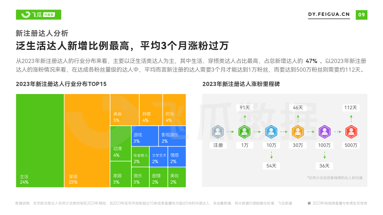《短视频与电竞内容的结合趋势分析》 