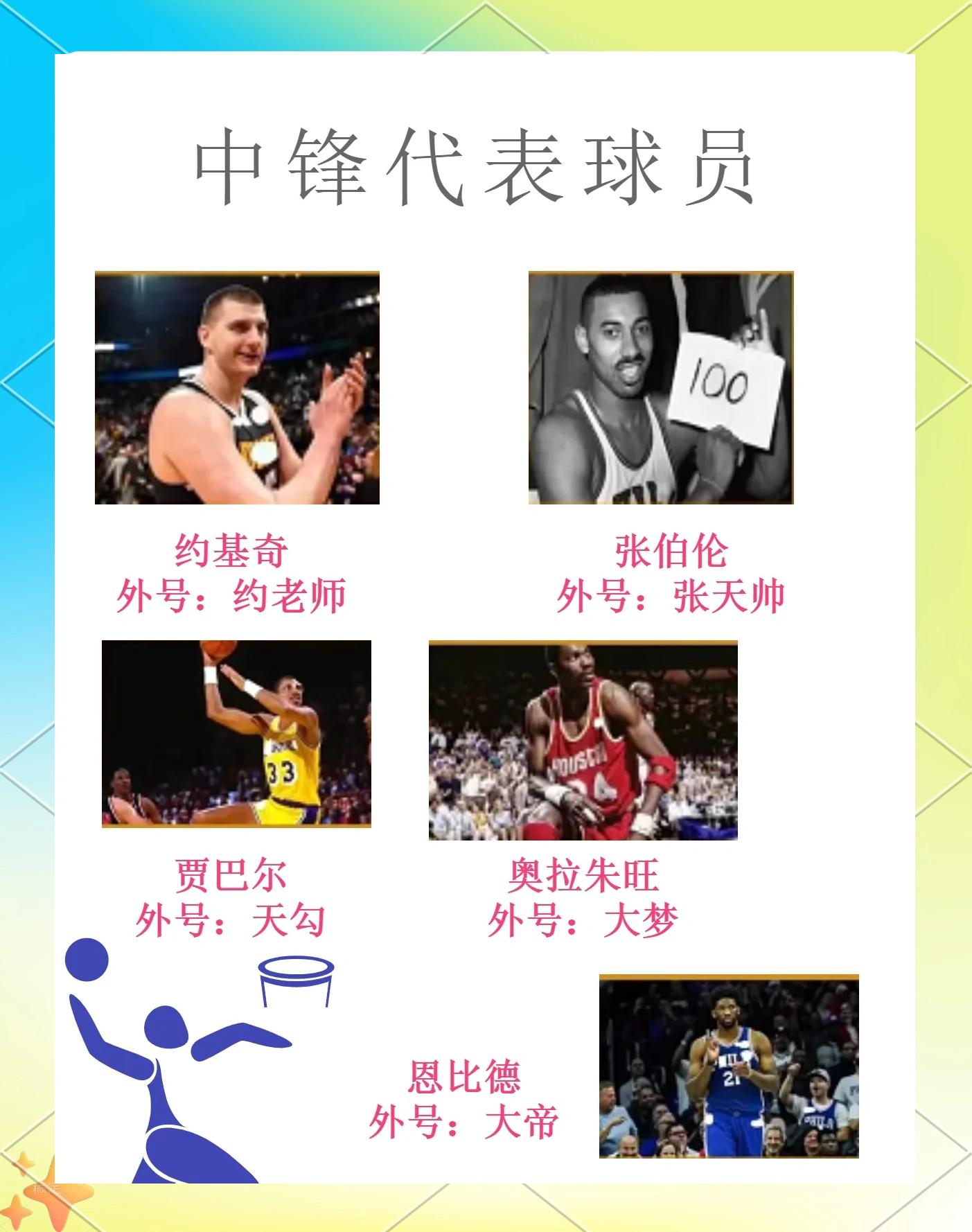 关于“职业生涯的高低起伏：哪些球员的故事最感人？”的信息