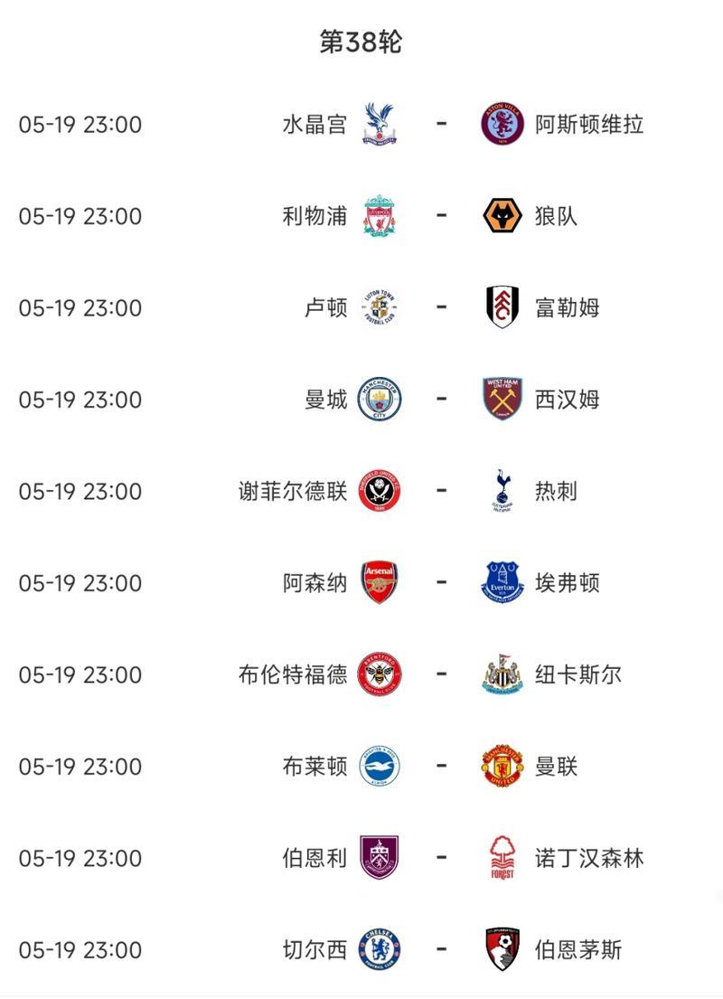 “英超的转会市场：哪些球员成为热议焦点？” 
