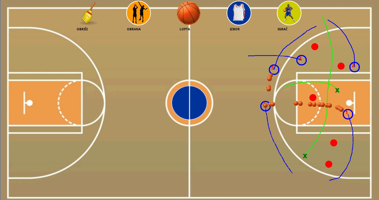 教你看懂NBA战术板：战术基础详解 
