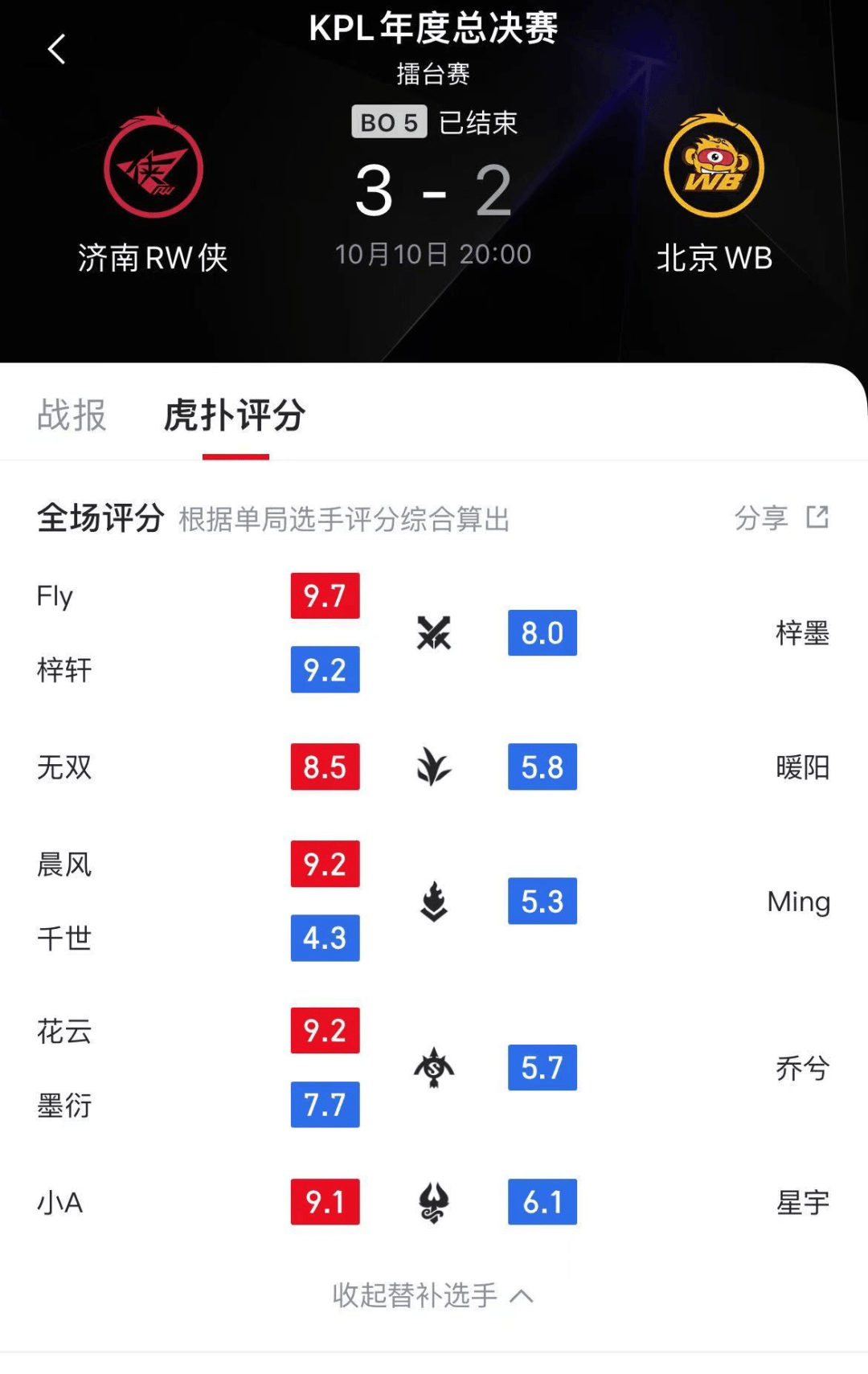 电竞史上最高击杀记录：单人屠戮全场的神迹 