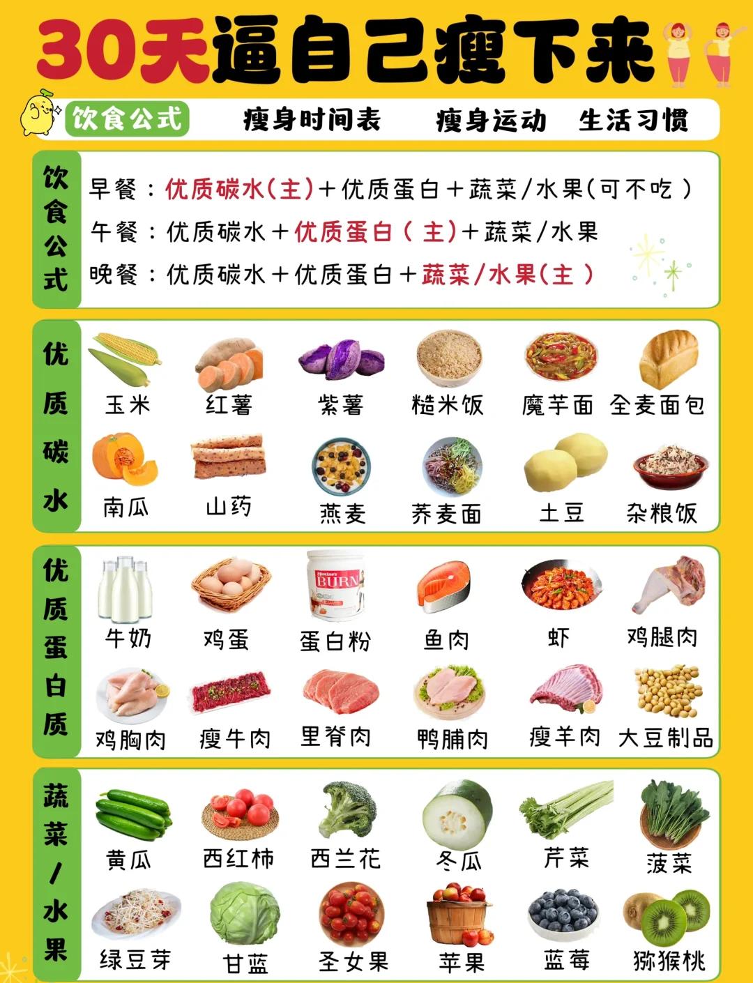 运动员饮食揭秘：冠军是怎么吃出来的？的简单介绍