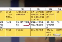 “法甲改制讨论，怎样影响球队实力的分配？” 