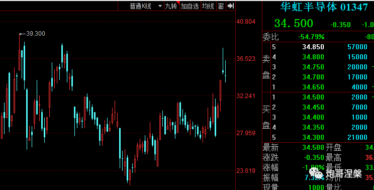 五换人规则：如何改变比赛走势？ 