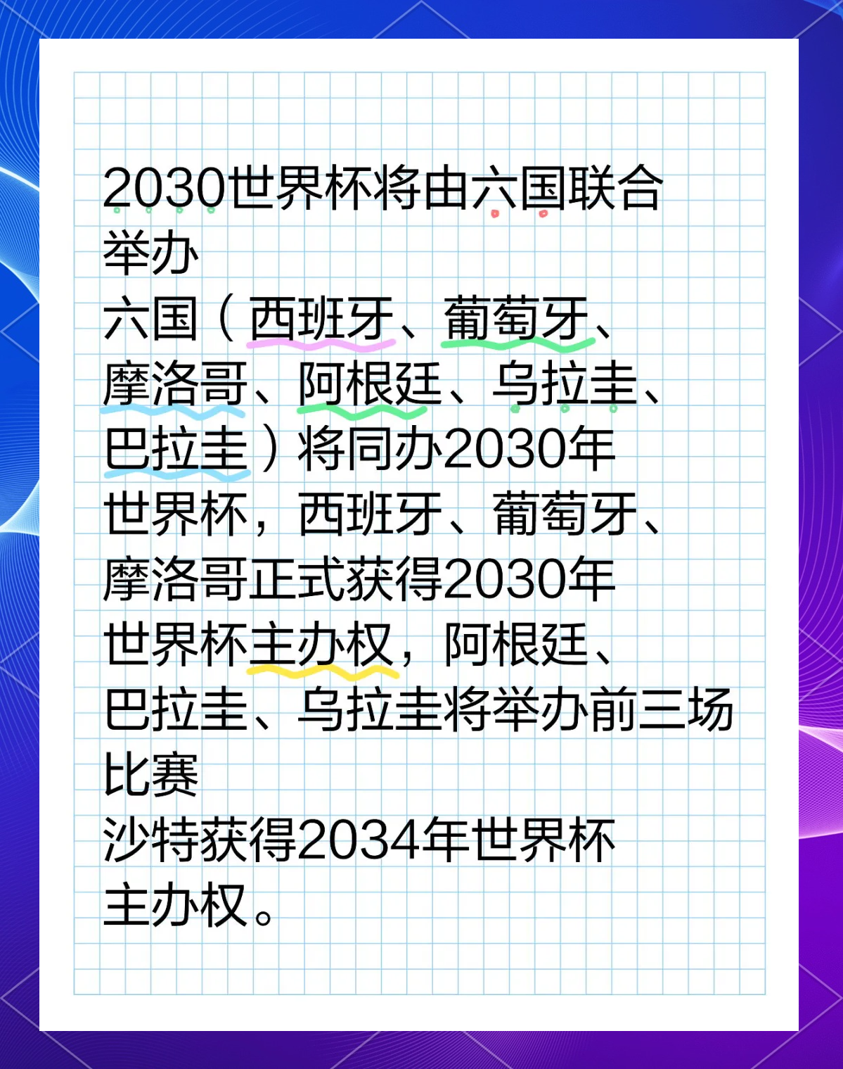 足球与政治：世界杯主办国的争议 