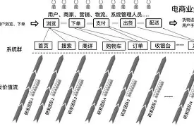 “德甲的组织结构，如何提升竞技水平？”的简单介绍