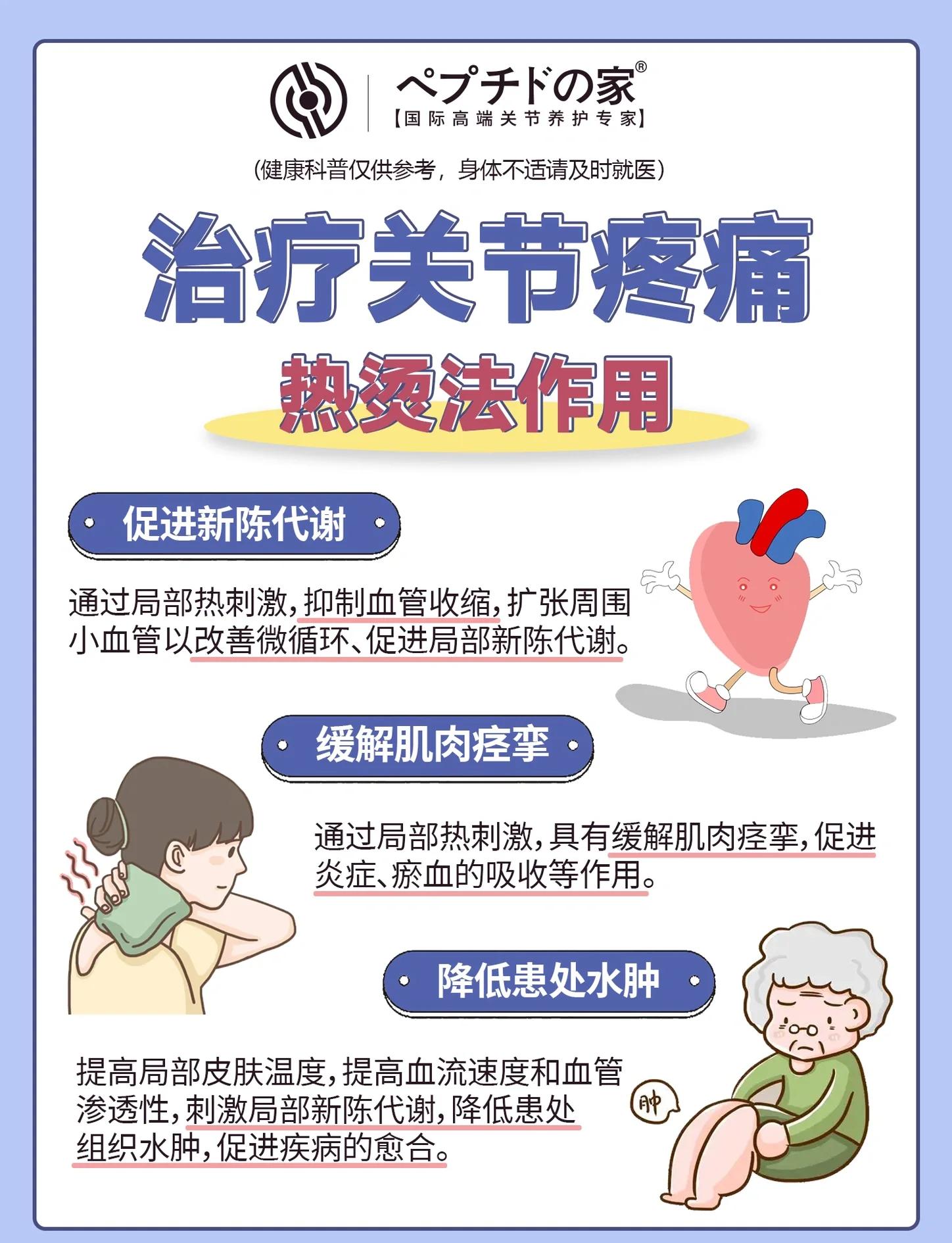 运动损伤康复指南：冰敷热敷要分清的简单介绍