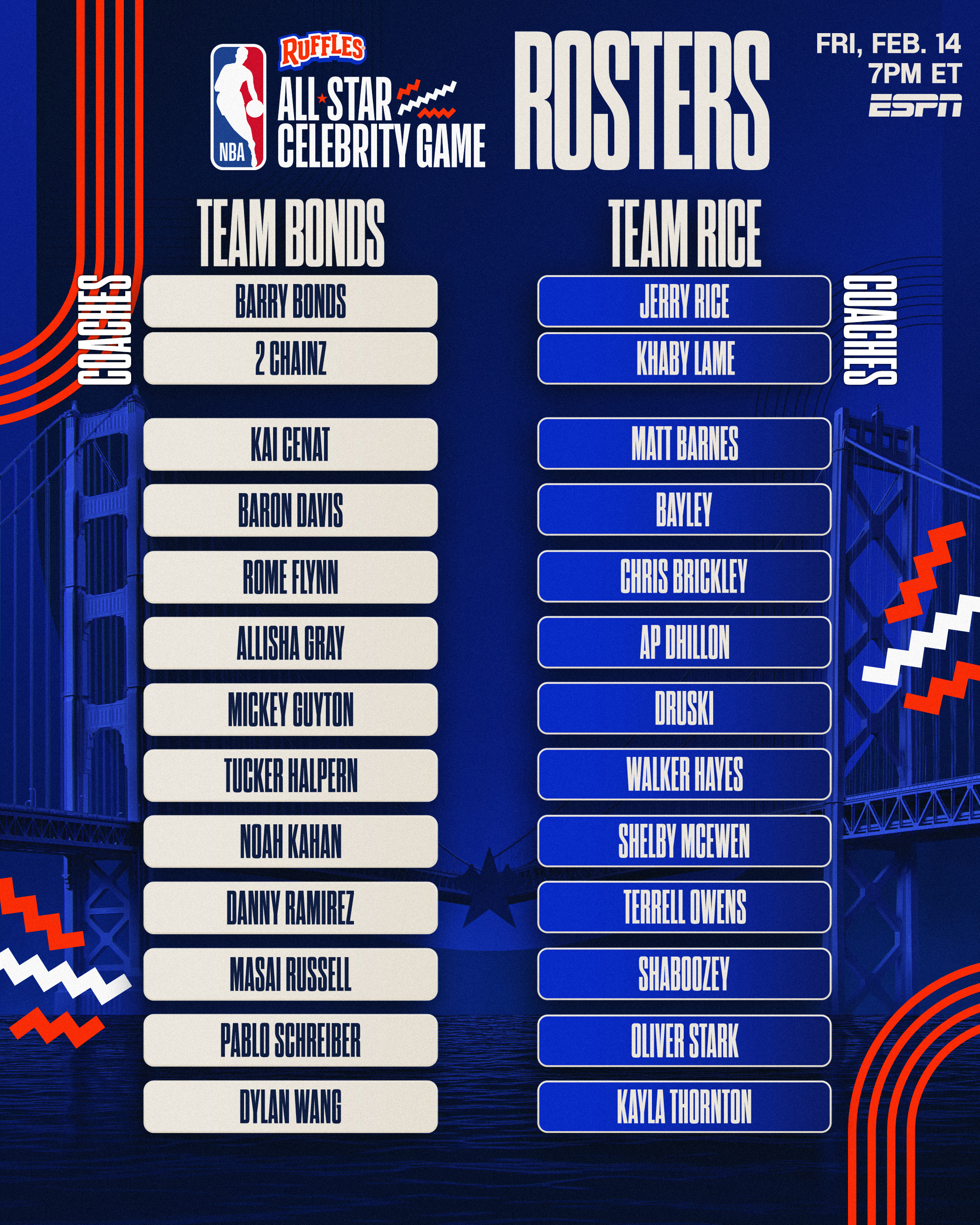 “名将访谈：当年为何选择加入NBA？” 