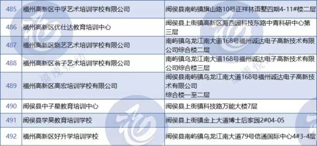 《电竞培训机构靠谱吗?教育与骗局并存》 《电竞培训机构靠谱吗?教育与骗局并存》