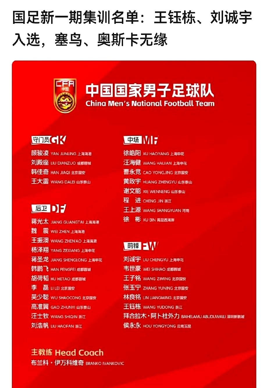 国家队最新大名单大揭秘 