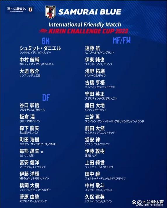 德甲亚洲情结：韩国日本球员为何扎堆？ 