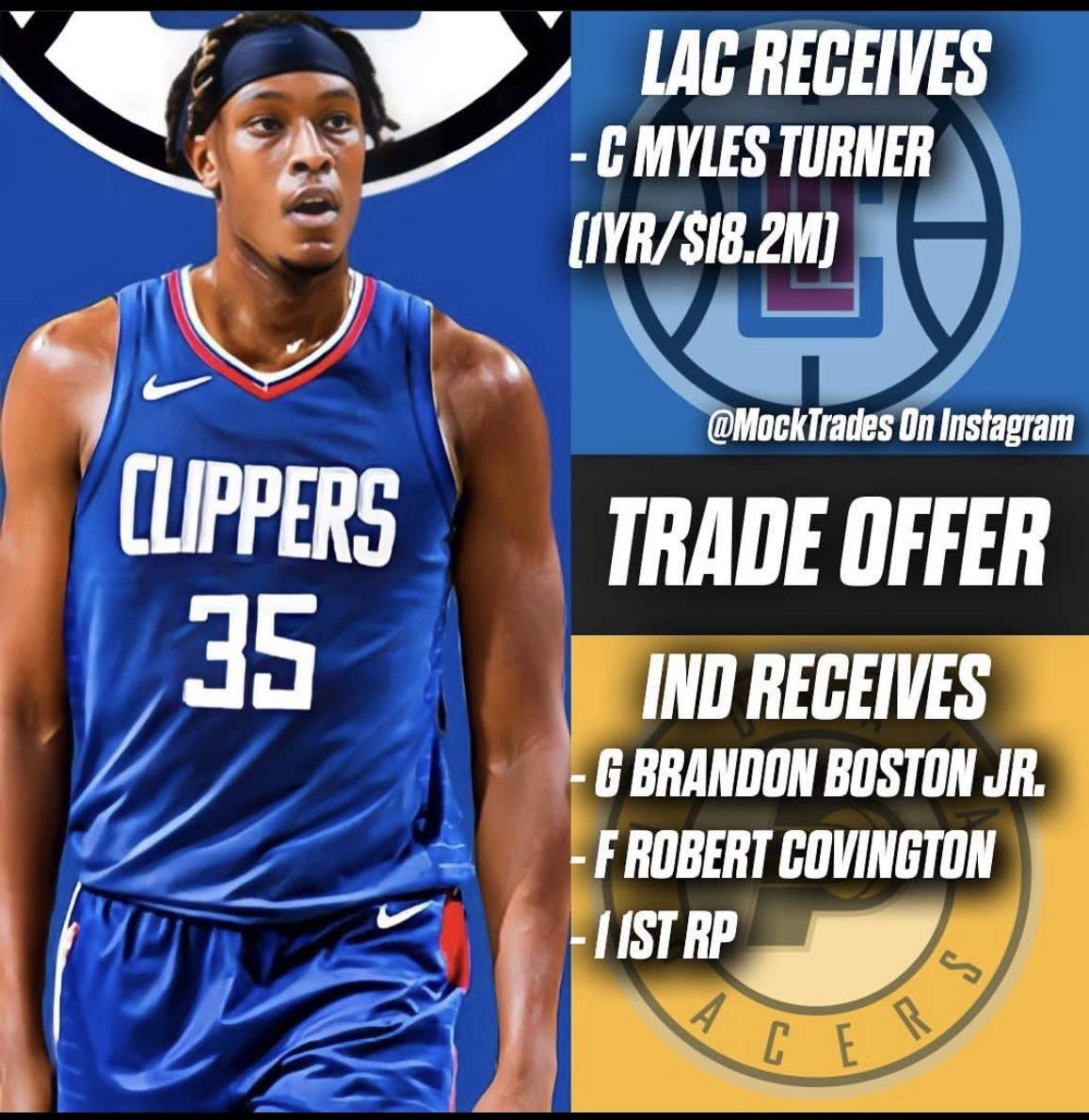 湖人补强方向分析：该签谁？ 