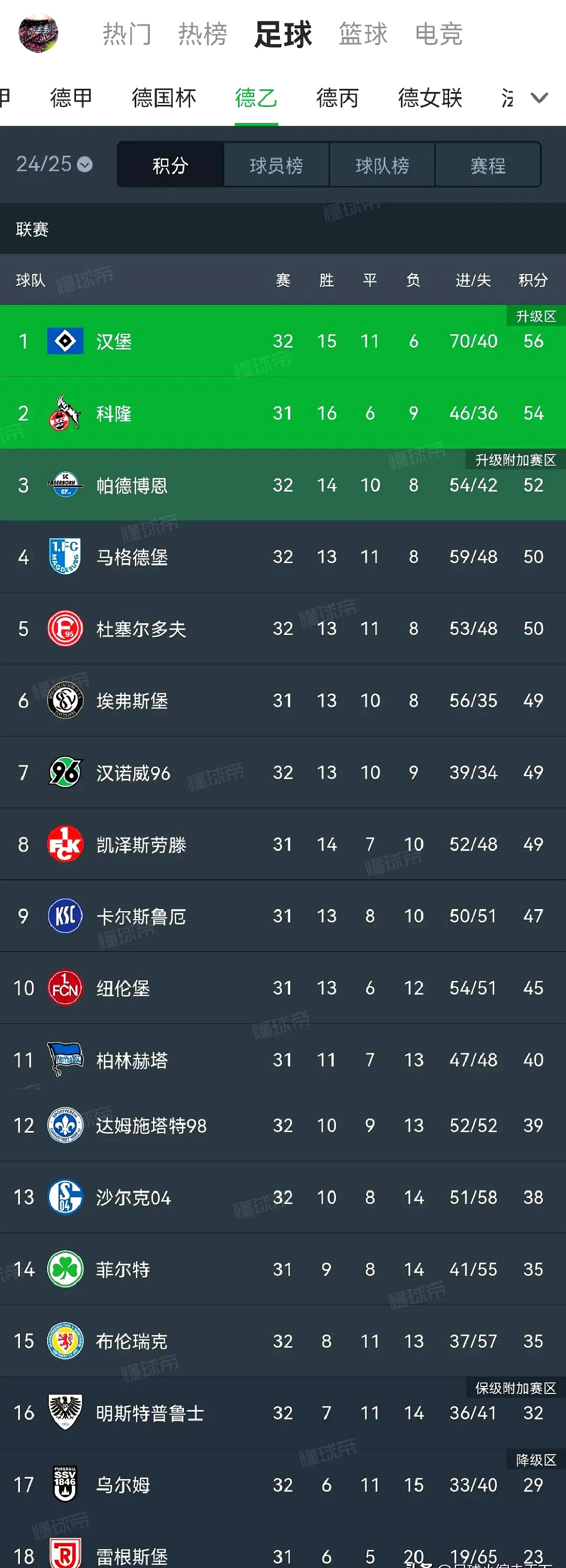 “西甲实力对比：豪门与黑马的力量博弈！” 