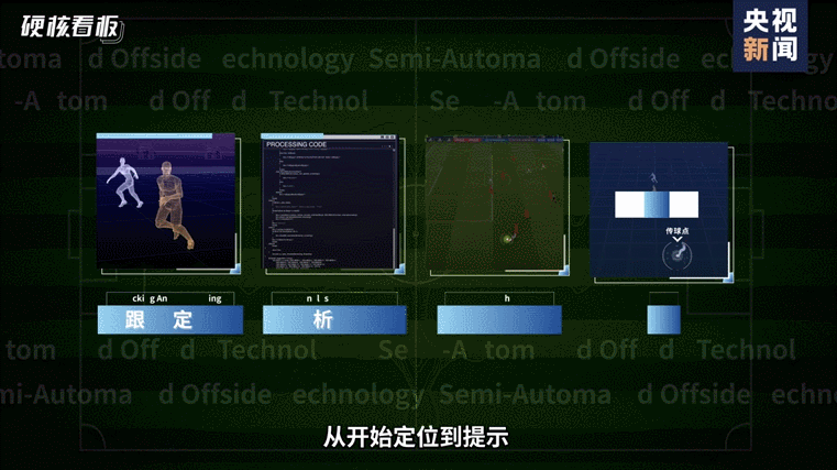 足球与科技：半自动越位系统的利弊 