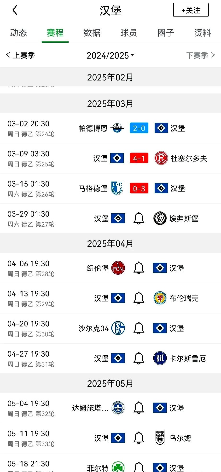 德甲积分榜最新走势分析 