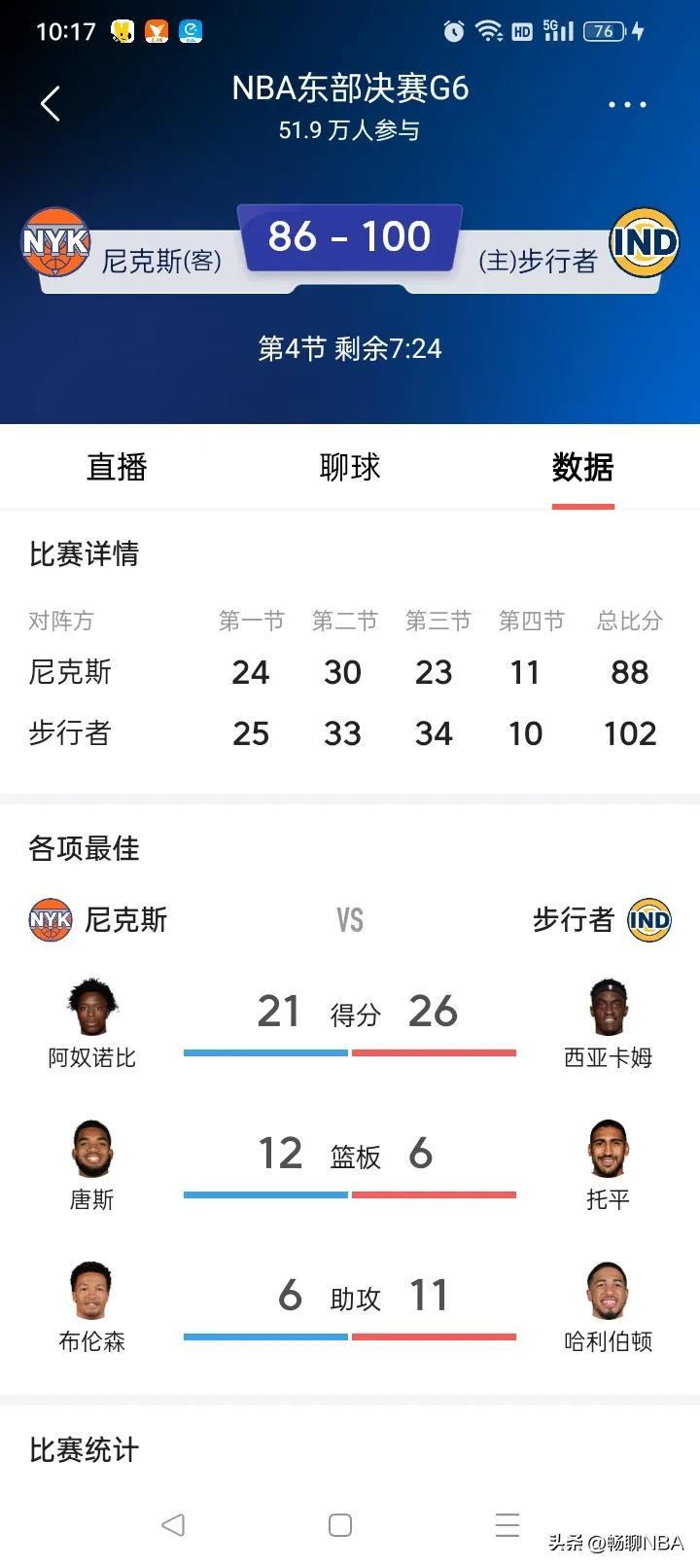 NBA非洲赛重启，恩比德&西亚卡姆领衔 