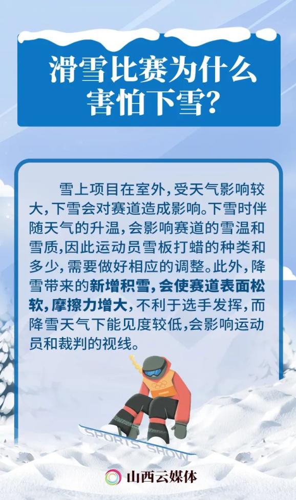 冬奥会冷知识TOP10：你知道几个？ 