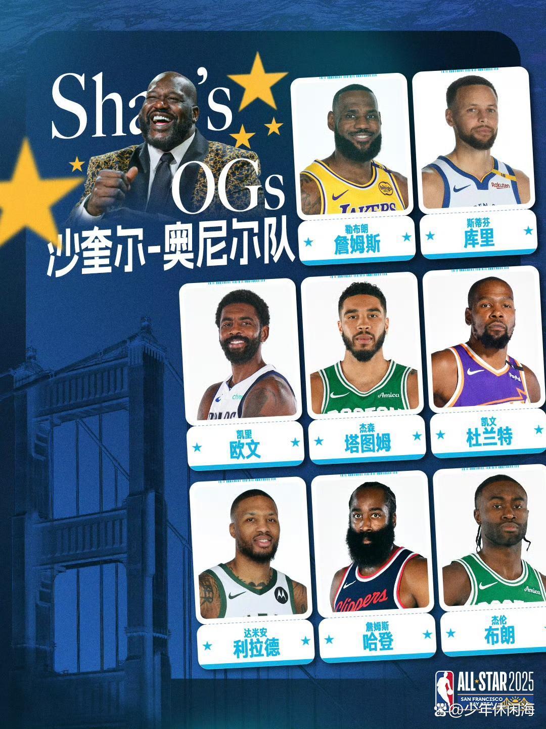 “历史综述:NBA全明星赛的演变与发展!” “历史综述:NBA全明星赛的演变与发展!”