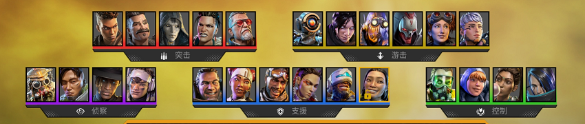 APEX英雄第21赛季新传奇技能曝光 