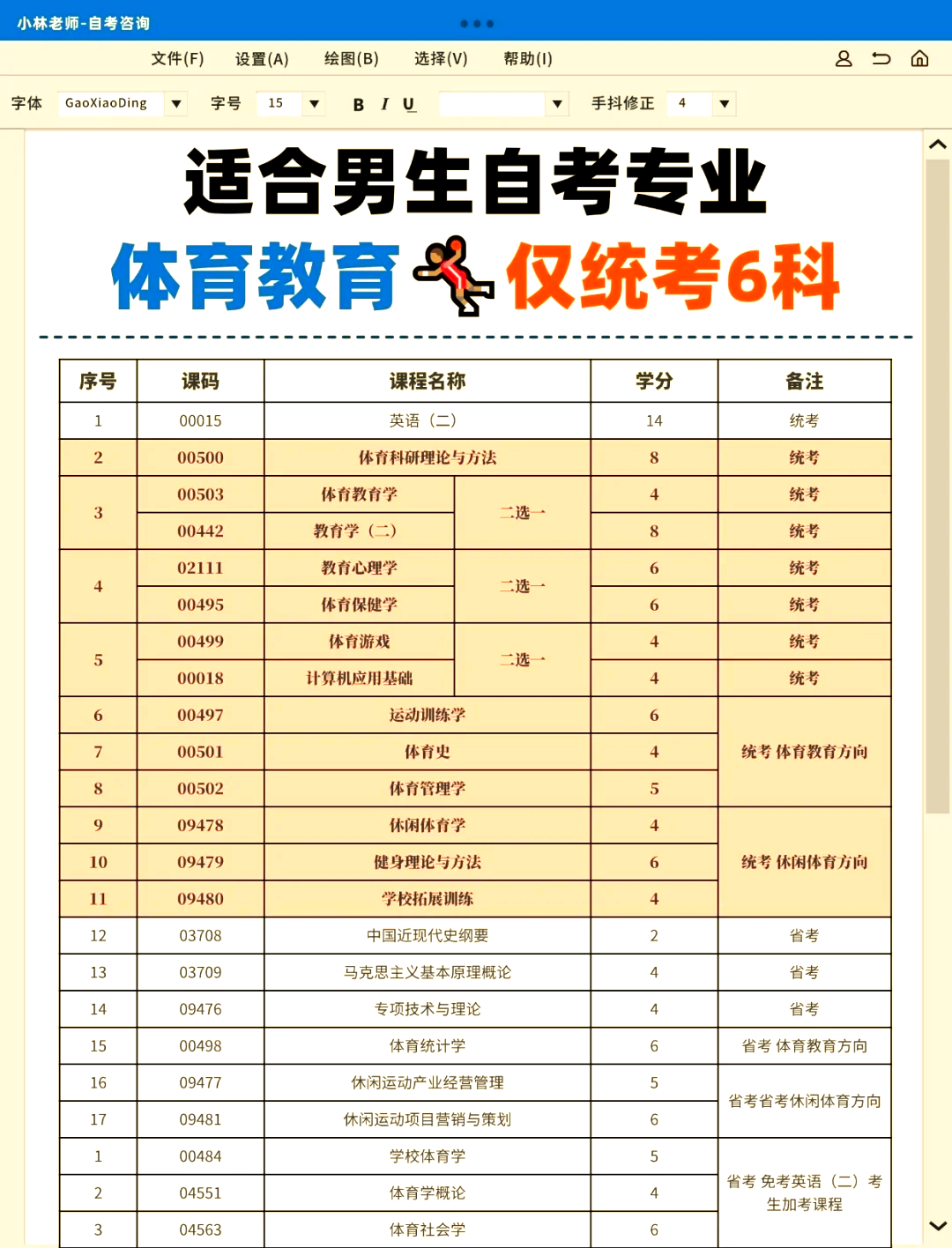 学体育专业的就业方向全解析 学体育专业的就业方向全解析