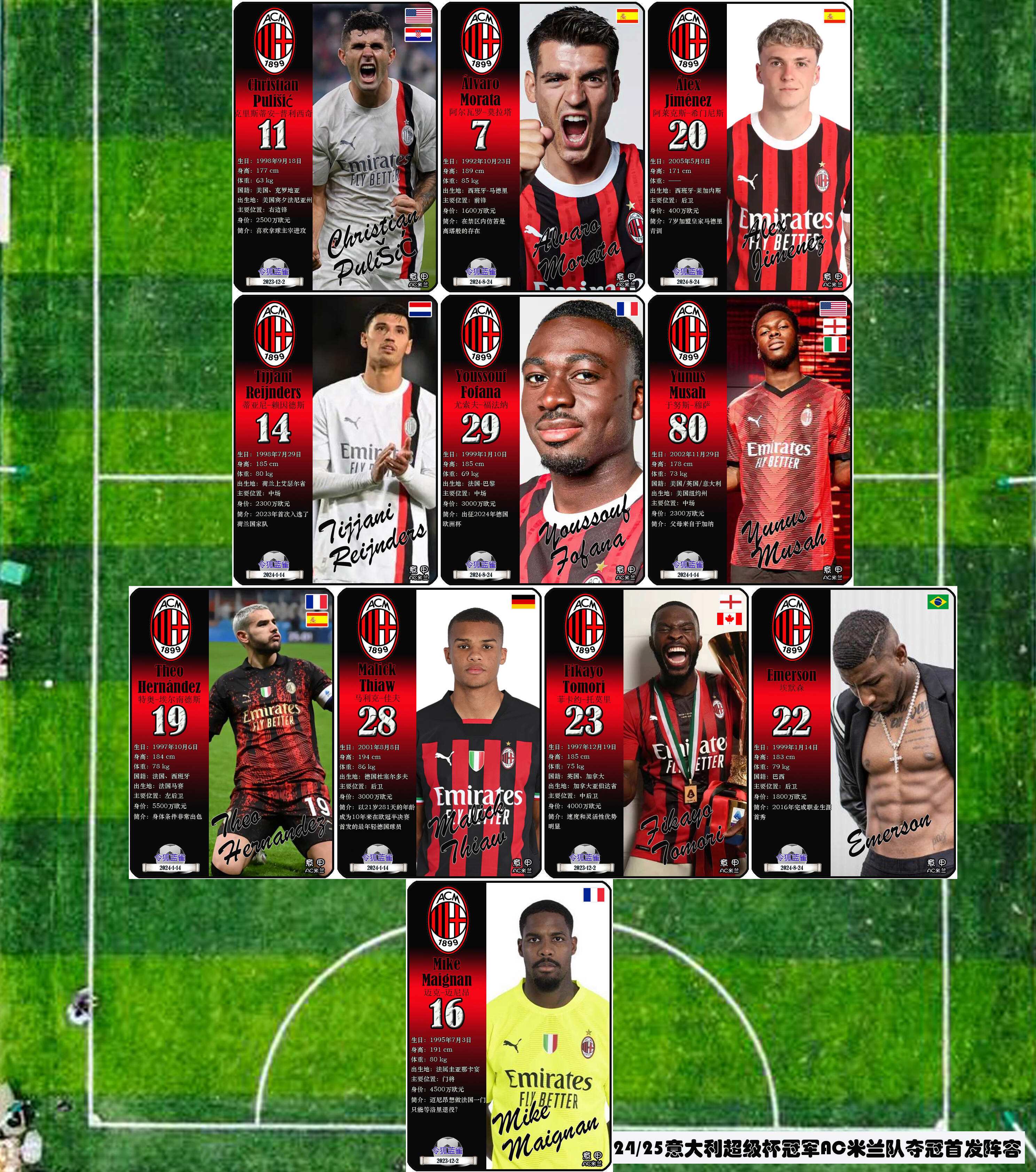 意甲最具观赏性的球队是？ 