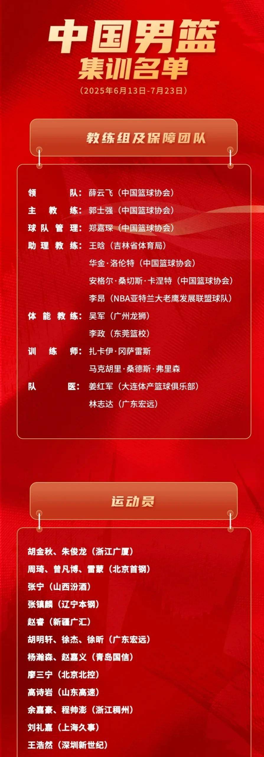 留洋潮回归？亚洲球员扎堆转战五大联赛 