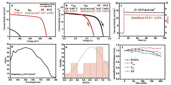 太阳攻防效率全解析：问题出在哪？ 