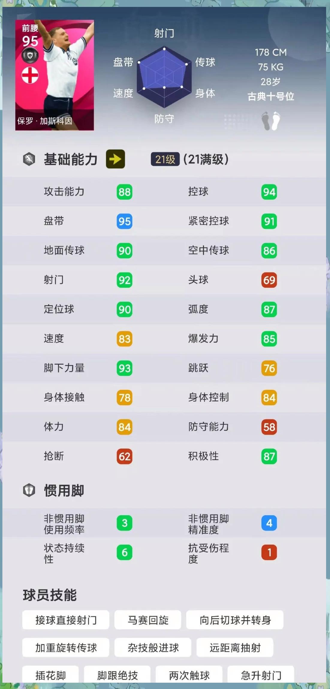 “全媒体时代的球员曝光，影响形象的因素！” 