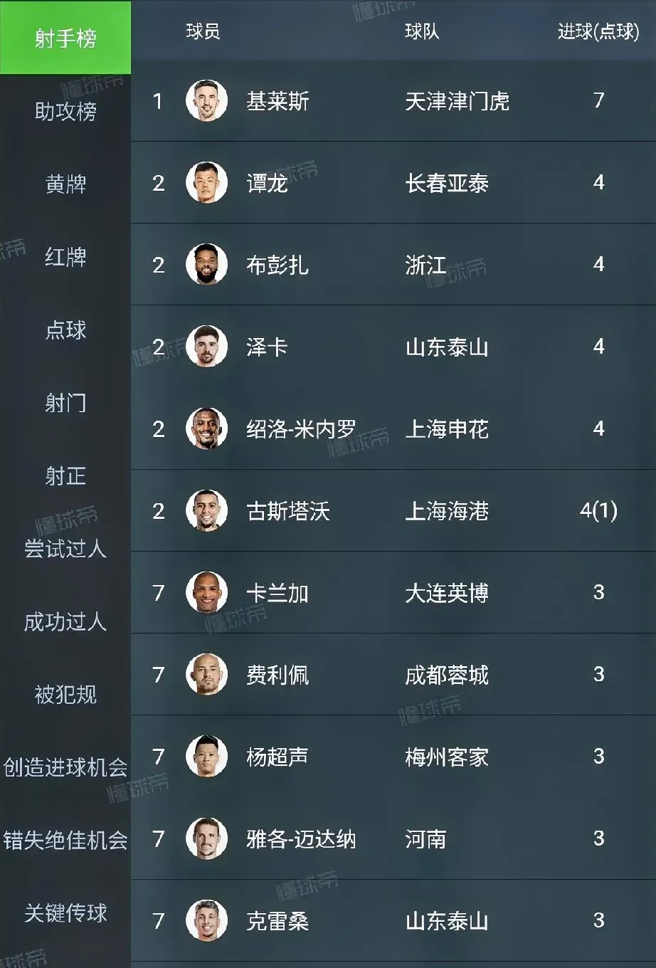 “全媒体时代的球员曝光,影响形象的因素!” “全媒体时代的球员曝光,影响形象的因素!”