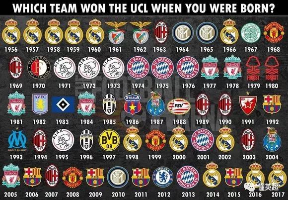 关于斯图加特重生:从降级区到欧冠的逆袭的信息 关于斯图加特重生:从降级区到欧冠的逆袭的信息