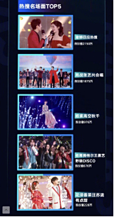 体坛今日热搜TOP5：哪条你最关注？ 