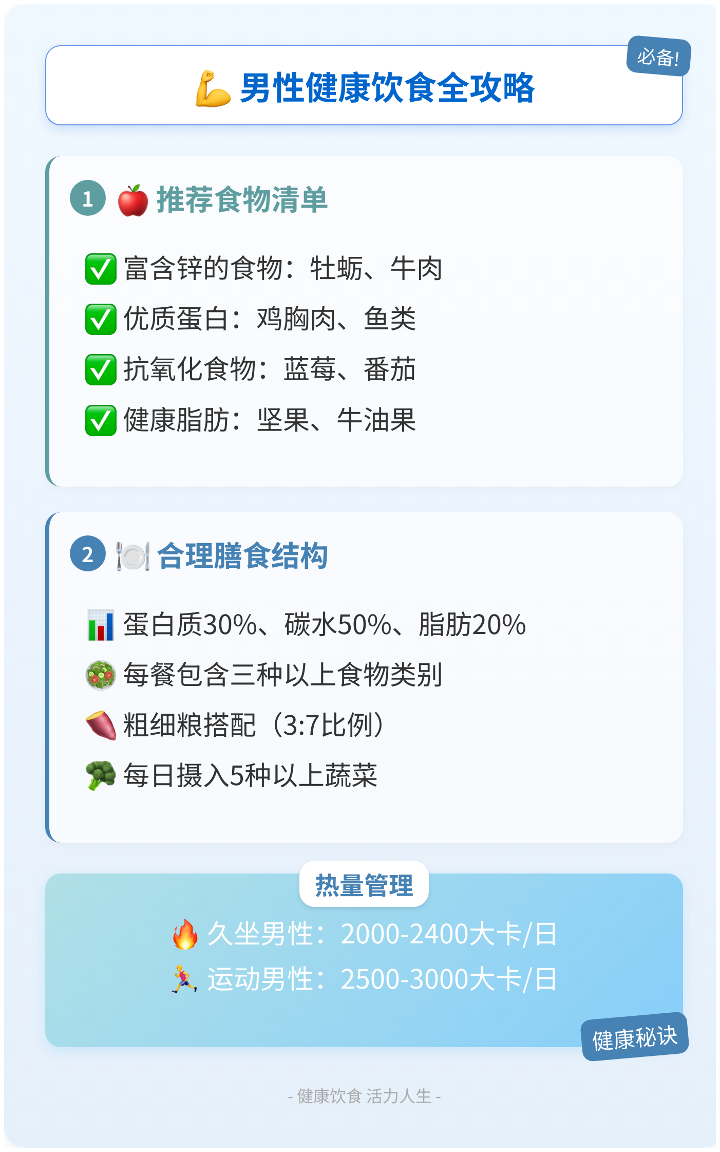 电竞选手饮食揭秘：比赛期间吃什么能提升状态？ 