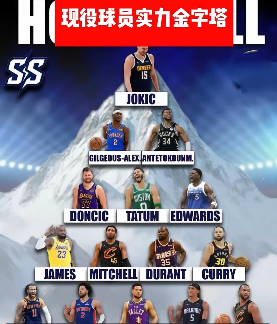 “各国球员在NBA的表现,国际化的发展趋势!” “各国球员在NBA的表现,国际化的发展趋势!”