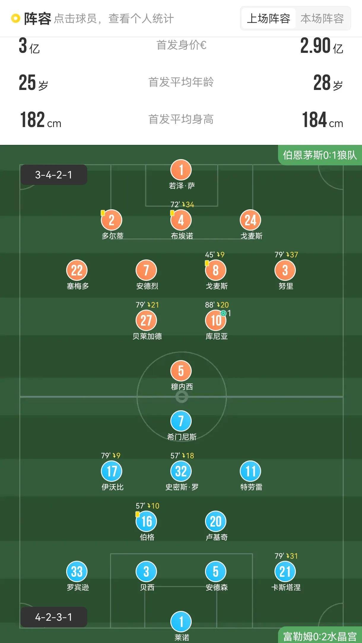 “英超战术演变：高压与控球的较量！” 